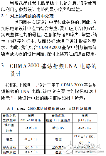 Research on Circuit Design of CDMA RF Front End Low Noise Amplifier