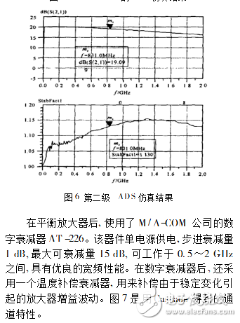 Research on Circuit Design of CDMA RF Front End Low Noise Amplifier