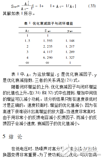 Research on Circuit Design of CDMA RF Front End Low Noise Amplifier