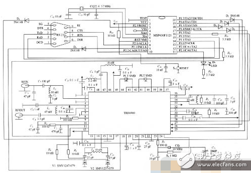 Design of wireless RF transceiver application system