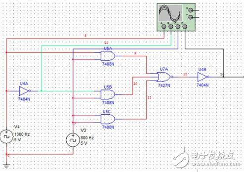 ç»„åˆé€»è¾‘ç”µè·¯åŽŸç†æ¦‚è¿°åŠä½œç”¨åˆ†æž