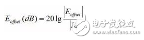 Vector signal analyzer measuring method