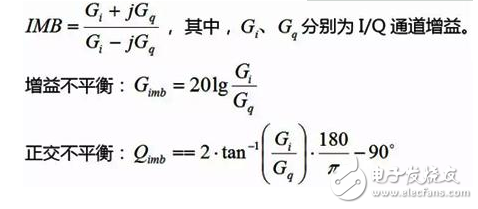 Vector signal analyzer measuring method