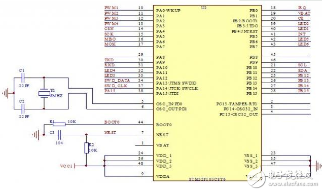 Design and Implementation of Simple Four-Axis Aircraft System Based on STM32