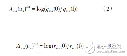 LDPC code decoding algorithm and performance analysis application design