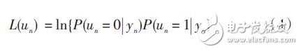 LDPC code decoding algorithm and performance analysis application design