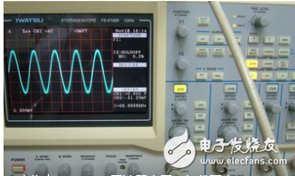 Analyze the triple realm used by oscilloscopes