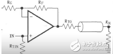 The role of balancing resistors in inverting/in-phase amplifier circuits