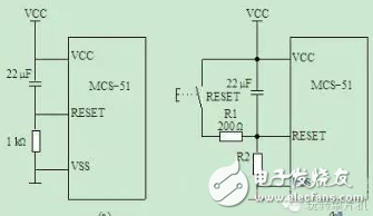 The principle of the reset circuit of the one-chip computer and the status of each register after reset