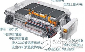 Detailed analysis of the impact of quality system on battery system safety