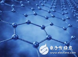 China's graphene battery progress