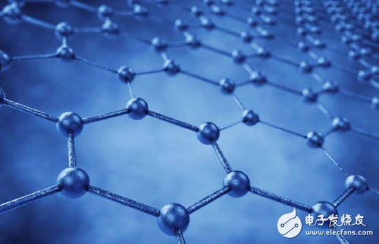 Six major problems in the mass production of graphene and analysis of the situation