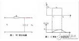 PWM variable analog signal (integrating circuit) _ Integrating circuit principle