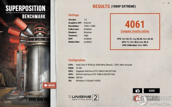 Final Test