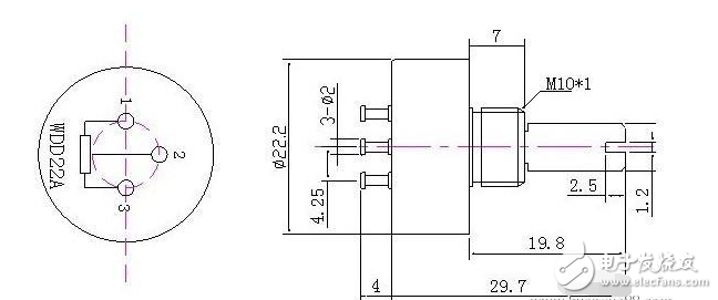 Robot sensor types and applications