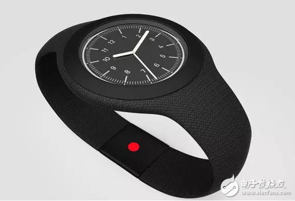 Apple Watch and Google Watch are clouds. Look at this is a smart watch.