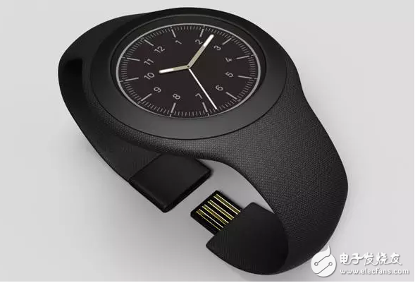 Apple Watch and Google Watch are clouds. Look at this is a smart watch.