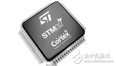 Is stm32 part of arm?