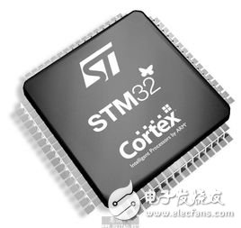 What system can stm32 run?
