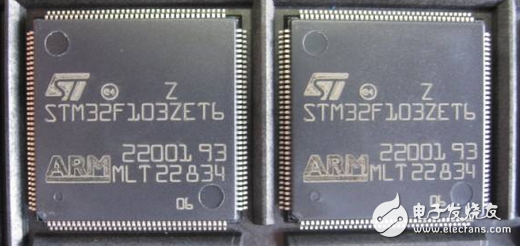 Stm32f103zet6 pin diagram and pin definition