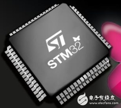 STM32 Timer Interrupt Configuration