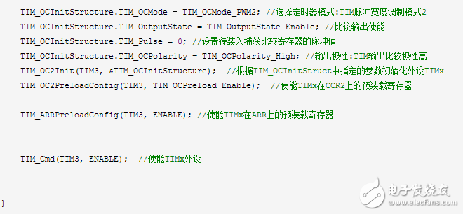 Stm32 timer input capture