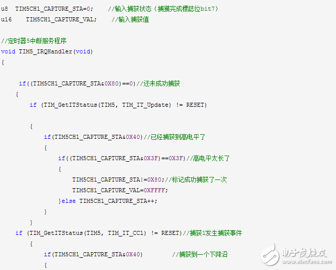 Stm32 timer input capture