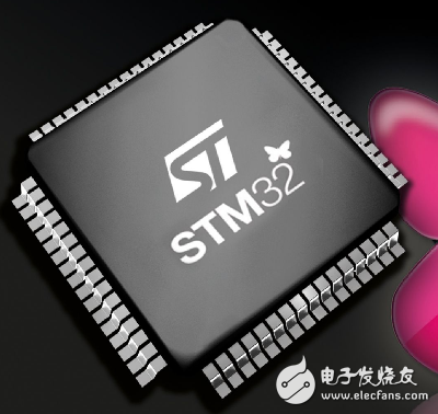 Stm32 timer priority