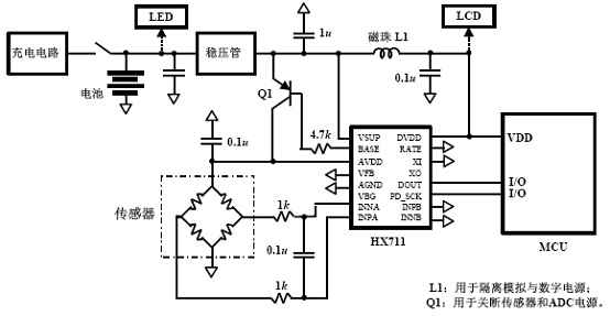 Hx711 circuit diagram