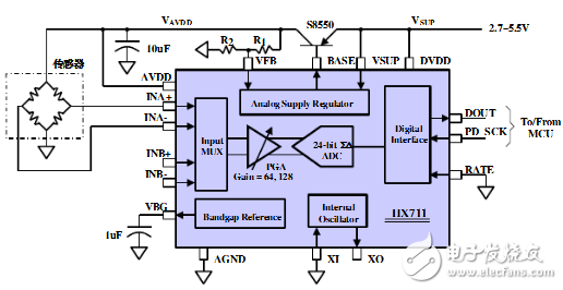 Hx711 circuit diagram