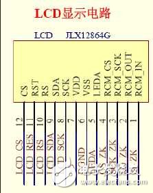 Design of 51 single chip electronic scale based on hx711