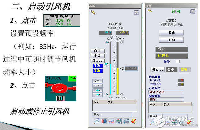 Boiler dcs control system