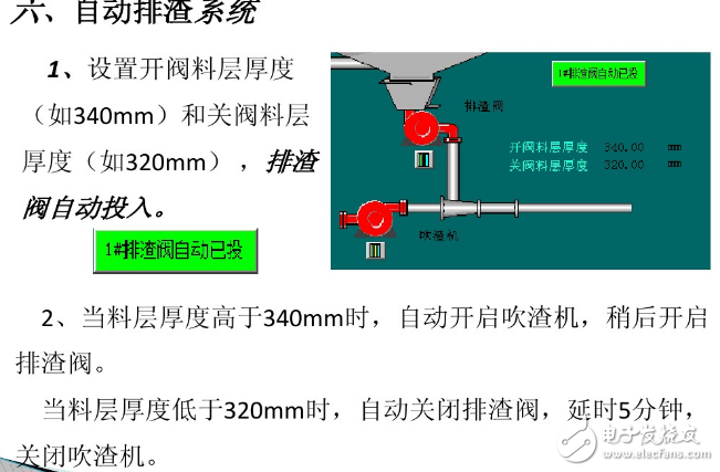 Boiler dcs control system