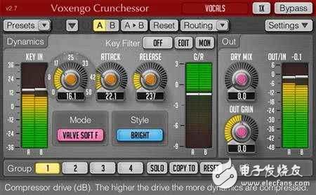 Audio compression technology standard