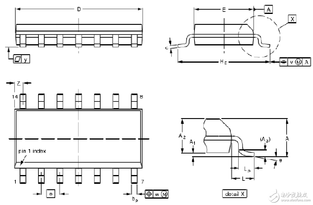 74hc164 package size