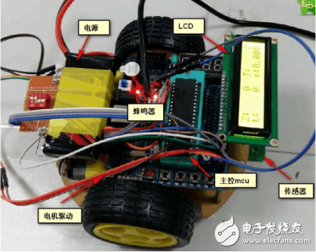 Ldc1000 tracking car