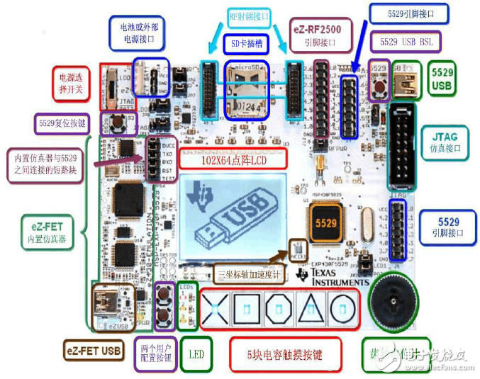 Msp430f5529 schematic