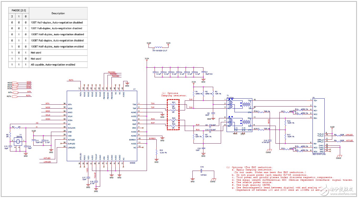 W5500 schematic _w5500 circuit diagram