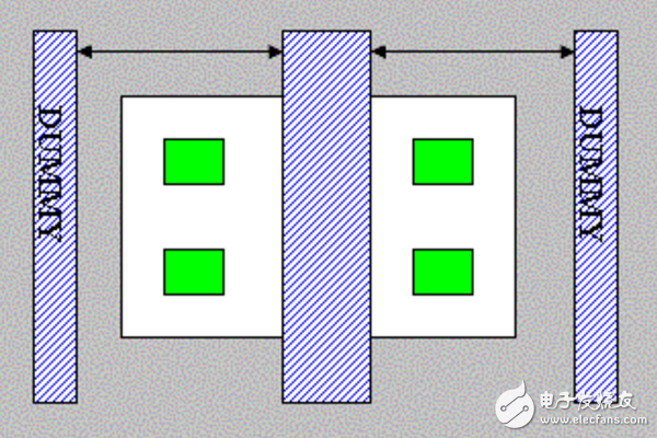 The role of dummy in IC layout design