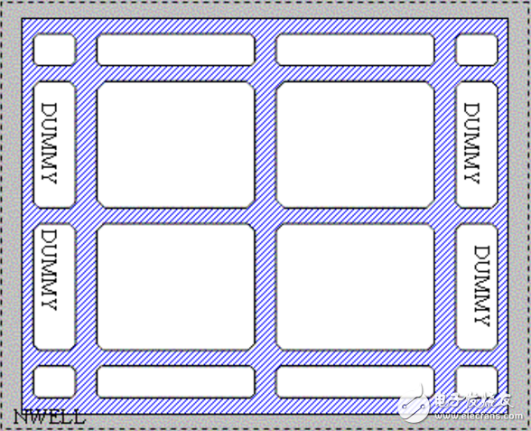 The role of dummy in IC layout design