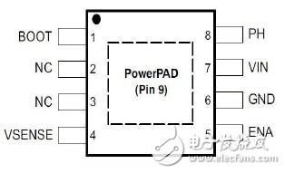 Tps5430 pin diagram and pin description