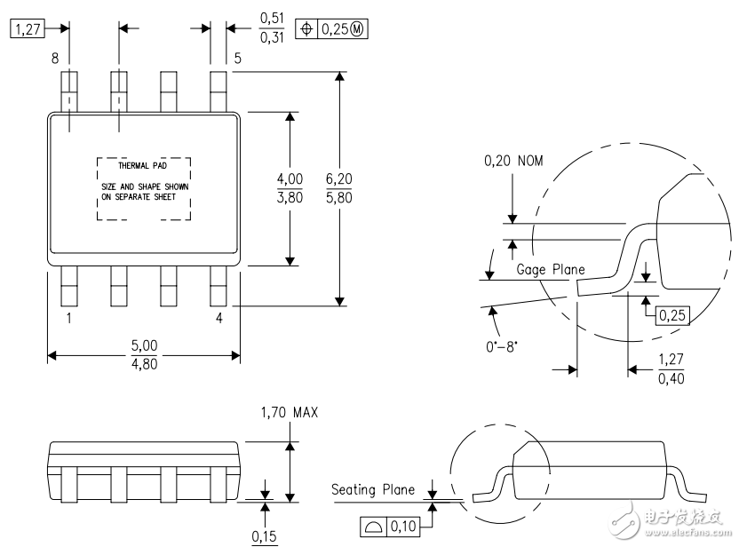 Tps5430 pin diagram and pin description