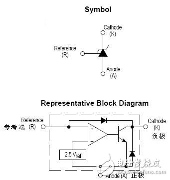 Tl431 good or bad judgment _tl431 detection method