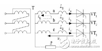 The cause of leakage inductance _ the impact of leakage