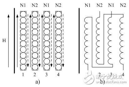 How to reduce the leakage inductance of the transformer