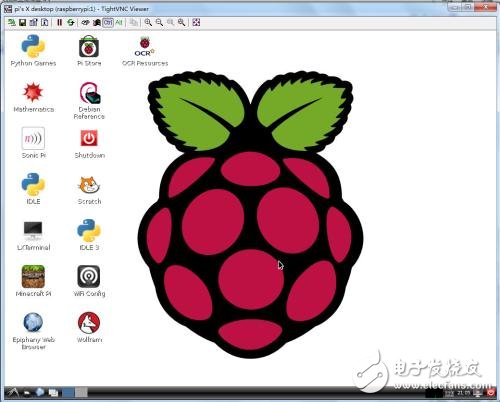 What is the Raspberry Pi? The development history and main parameters of the Raspberry Pi