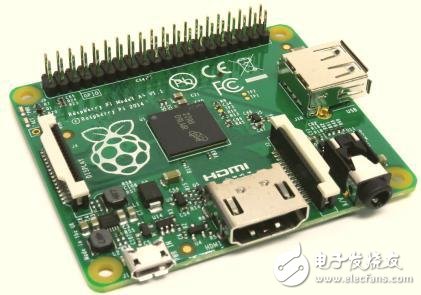 What is the Raspberry Pi? The development history and main parameters of the Raspberry Pi