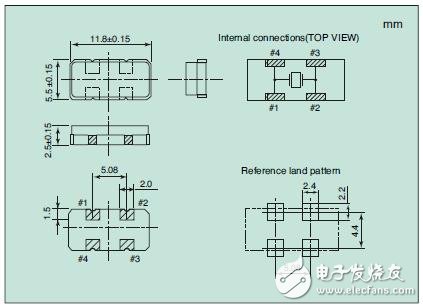 What is the use of warm-filled crystal oscillator?