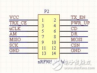 Nrf905 pin diagram and pin description _nrf905 main parameters