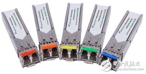 What is the full name of sfp optical module? _sfp optical module structure and classification